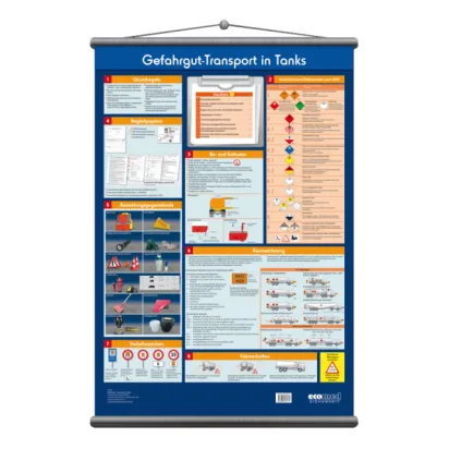 Wandtafel Gefahrgut-Transport in Tanks nach ADR 2017