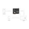 Empfängermodul AX-UART-BRIDGE
