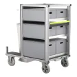 Rollcontainer Hygiene Typ 2