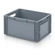 Eurobox