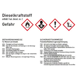 Etikett Dieselkraftstoff